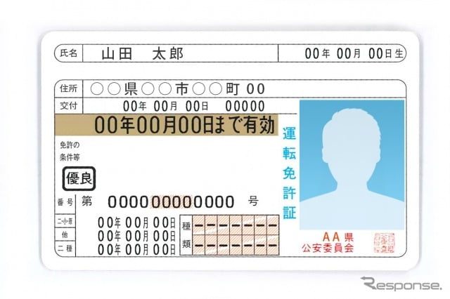 年齢認証(免許証)